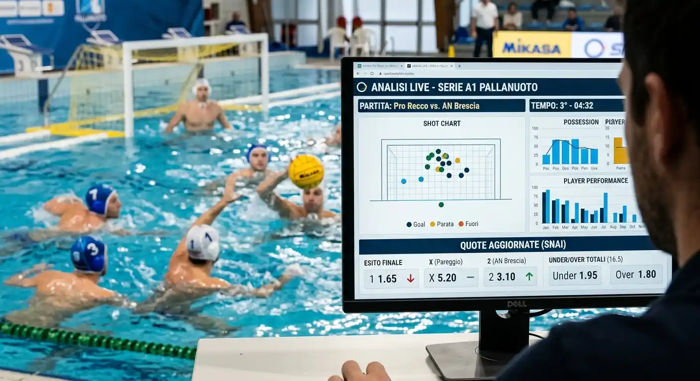 Analisi delle quote per una partita di Serie A1 di pallanuoto su schermo